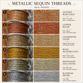 Metalic Sequin threads 2mm